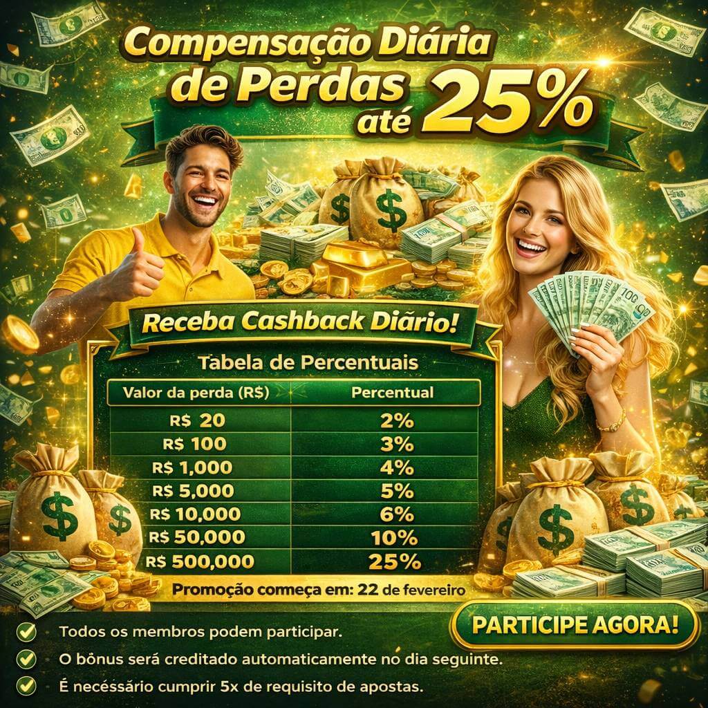 Apostas Esportivas 6gbet
